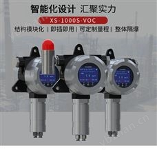 XS-1000S-EX湖南希思可燃氣體檢測儀-噴漆房環境安全