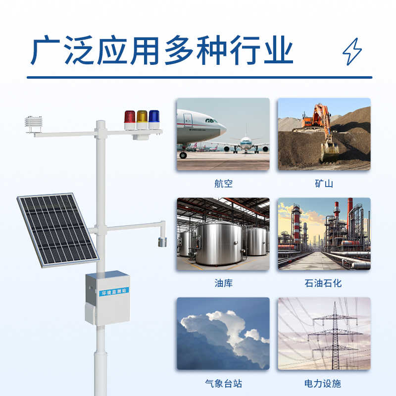 2026年雷电预警系统厂家这样选才对—无电机、全固态的风途MEMS方案。