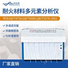 耐火材料多元素分析儀