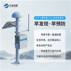 WX-WY1GNSS邊坡位移檢測設(shè)備