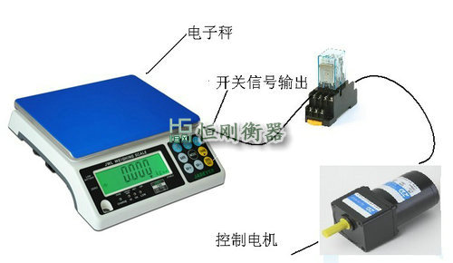 30kg开关量信号输出电子桌秤