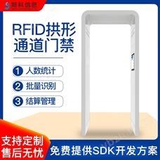 CK-T8DRFID龍門架防控盤點設(shè)備rfid拱形通道門