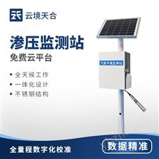TH-SY1壩體滲壓監測系統
