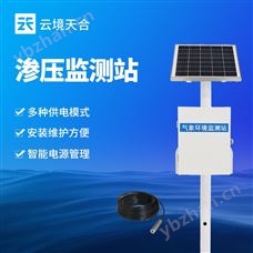 TH-SY1一體化孔隙水滲壓自動監測站