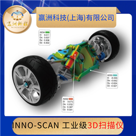 INNO-SCAN 工業級3D掃描儀