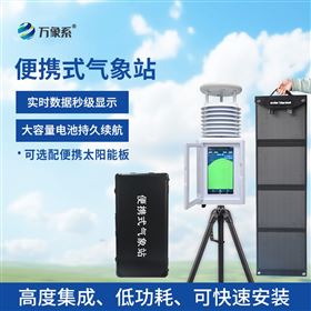 WX-PQX8微型气象环境监测站