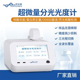 YP-CWF系列超微量分光光度计