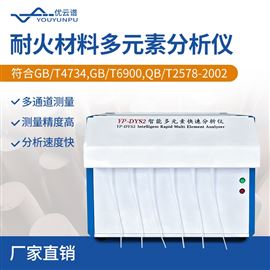 耐火材料多元素分析儀