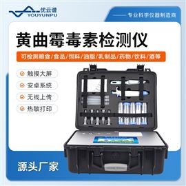 YP-HQM黃曲霉毒素檢測(cè)儀