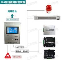 SF6气体泄漏报警系统