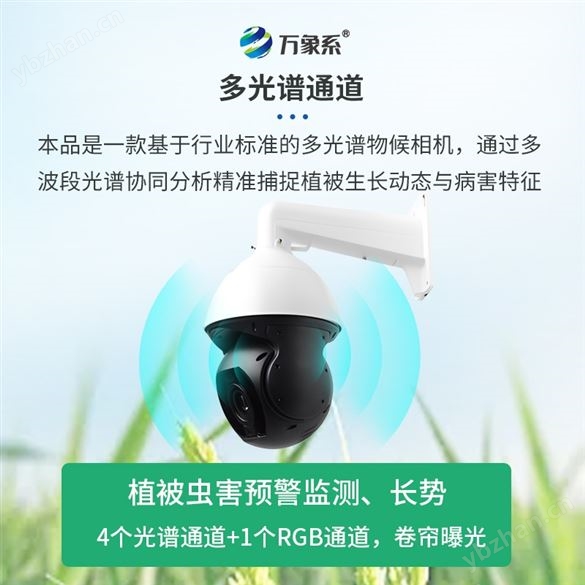 多光谱物候相机