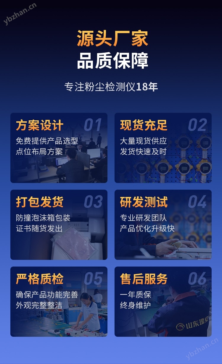 YR-GCG1000-粉尘浓度测量仪详情页_11.jpg