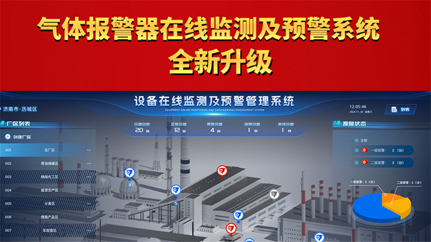 氣體報警器在線監測及預警系統 全新升級