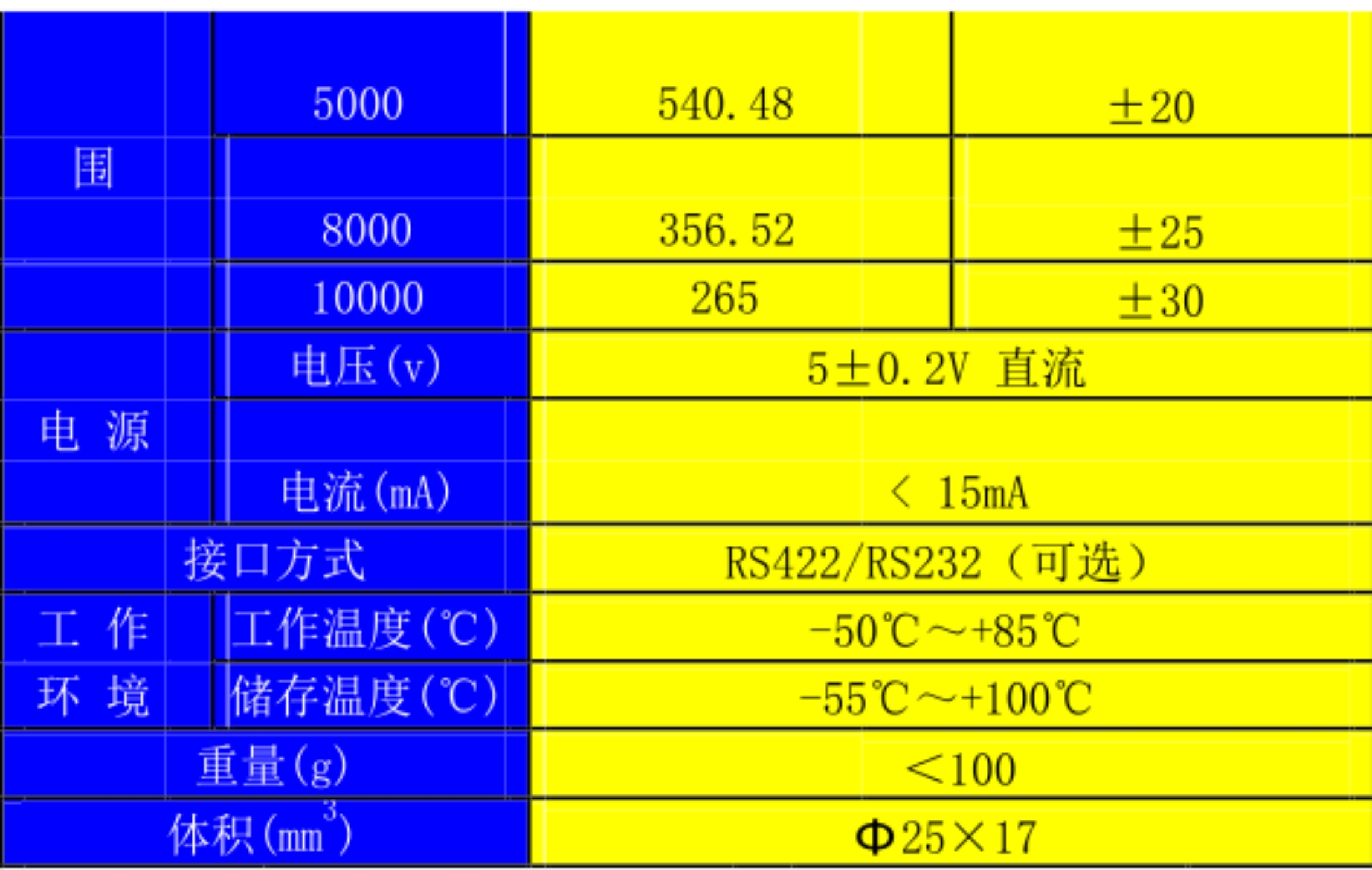 气压高度计 型号:FH977-FAS-3库号:M73337