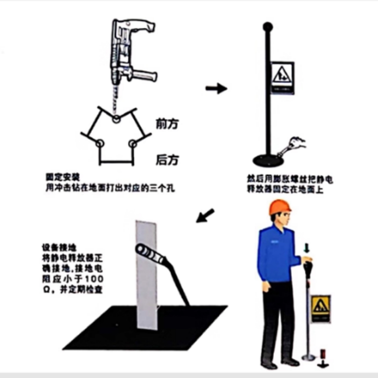 触摸式防爆人体静电消除器 型号:EX00-YF-PSA-Y库号:M73281