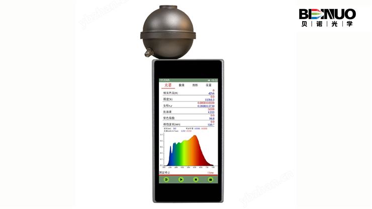 HA350A手持式光谱光通计