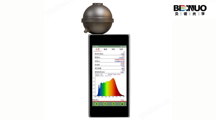 HA350A�ֳ�ʽ���׹�ͨ��