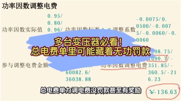 多臺變壓器必看！總電費單里可能藏著無功罰款
