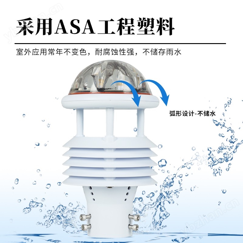 六要素一體式氣象傳感器