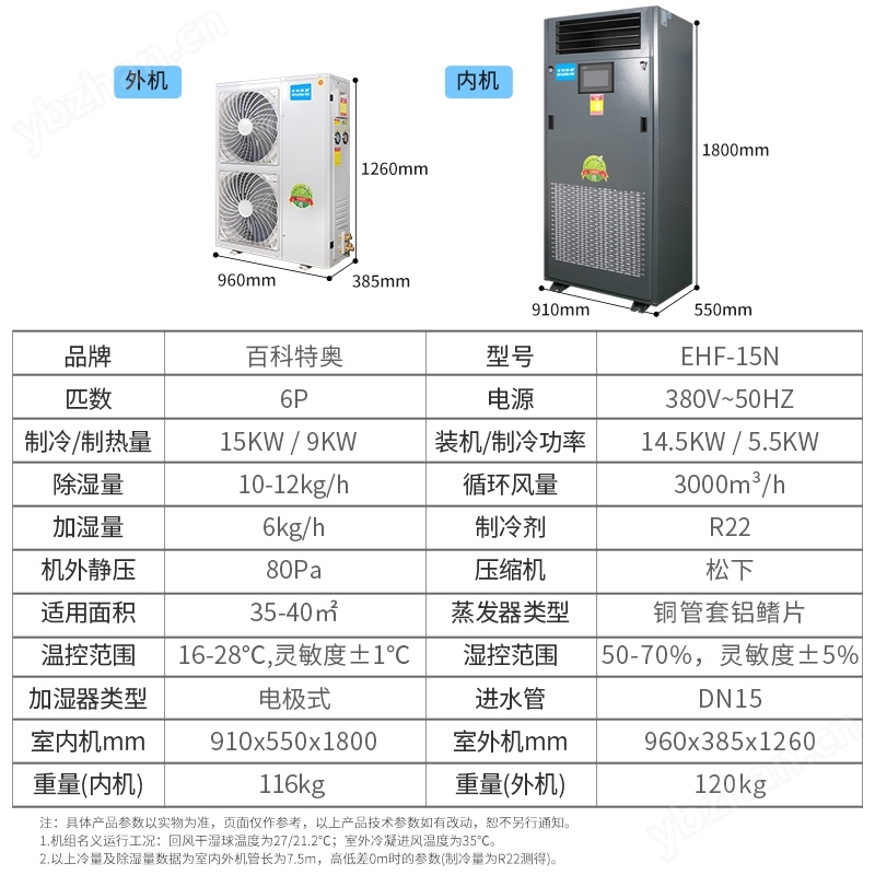 檔案館5匹恒溫恒濕機(jī)EHF15N