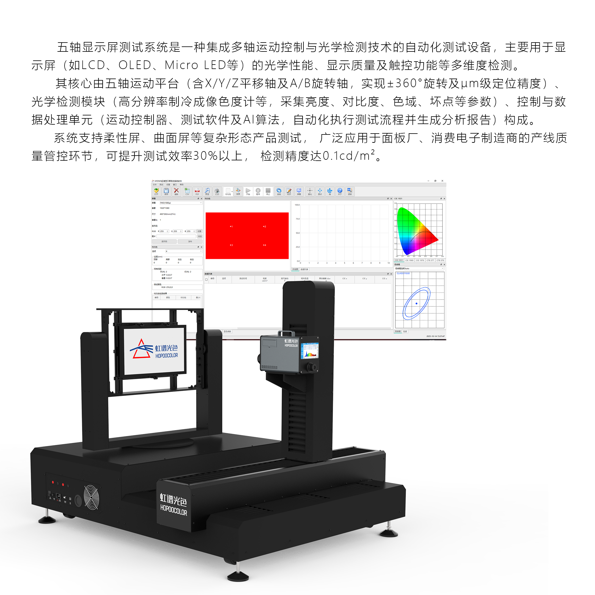 HPDMS五軸顯示屏測試系統