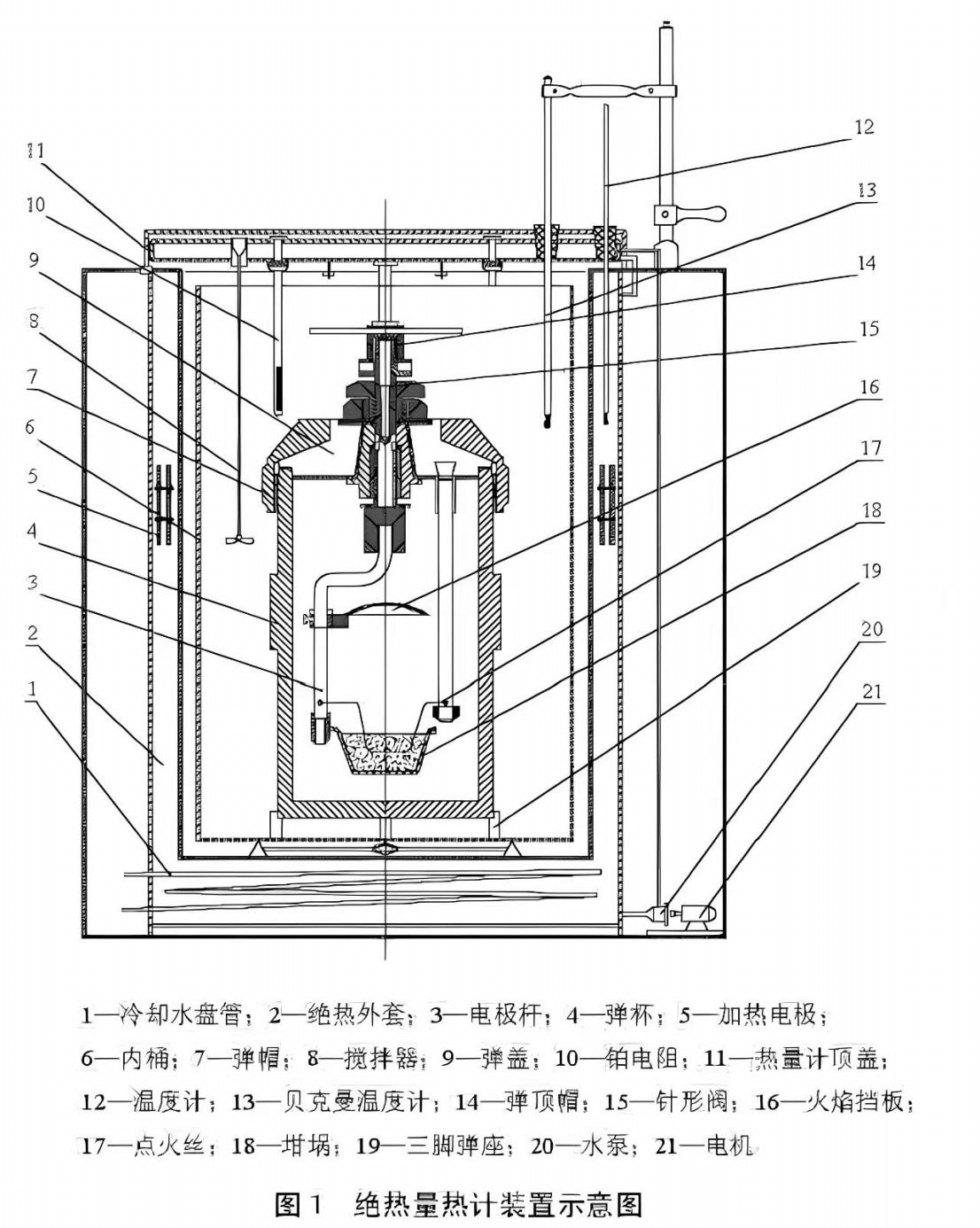 氧彈燃燒試驗裝置點火器鹵素預處理的關鍵技術要點與操作規范