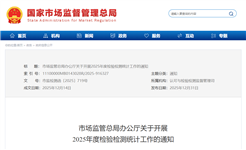市场监管总局部署2025年度检验检测统计，1月12日正式开启