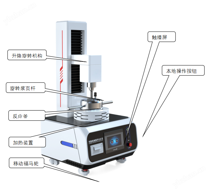 智能機(jī)械攪拌反應(yīng)釜 測試標(biāo)準(zhǔn)