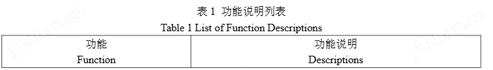 户用储能外置互感器双回路电能表
