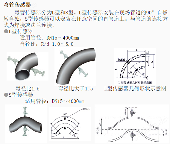 FC-2000弯管流量计