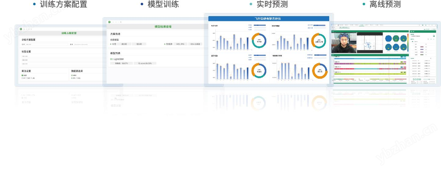 Tobii Pro Fusion桌面端遥测式眼动仪