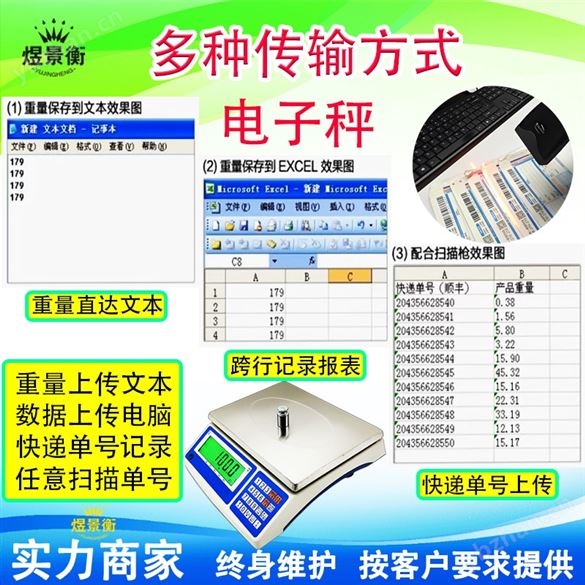 數據趨勢圖電子秤3kg 電子秤數據可視化圖表