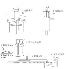 水質(zhì)藍綠藻傳感器廠家