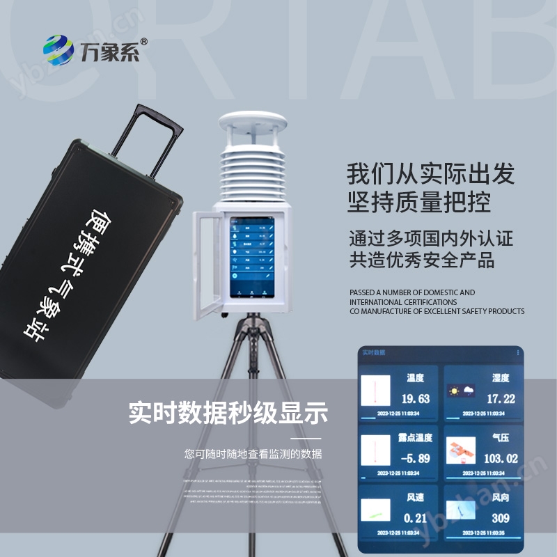 九要素氣象觀測(cè)設(shè)備