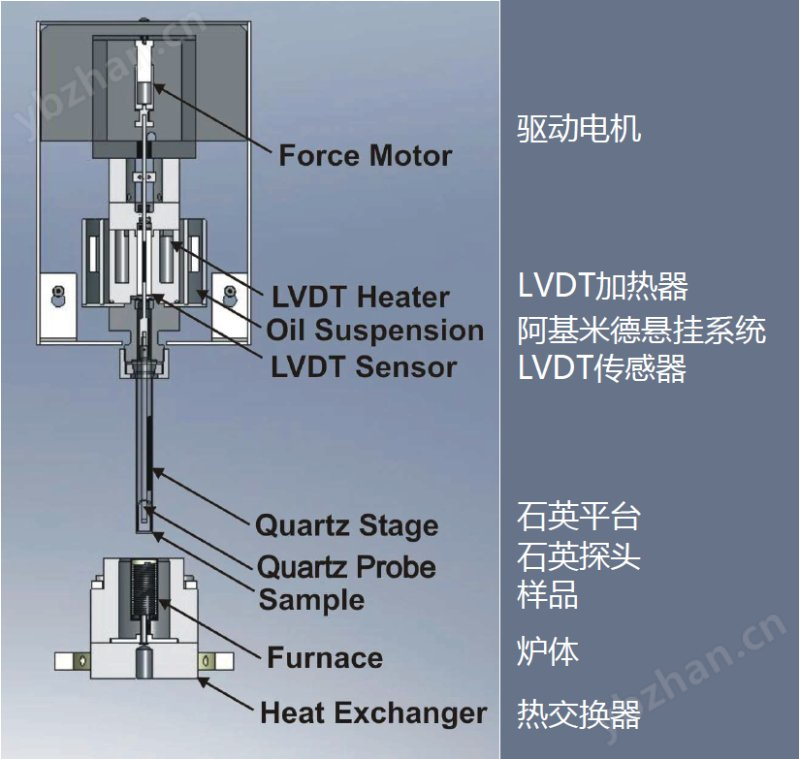 105947_220103_procont.png