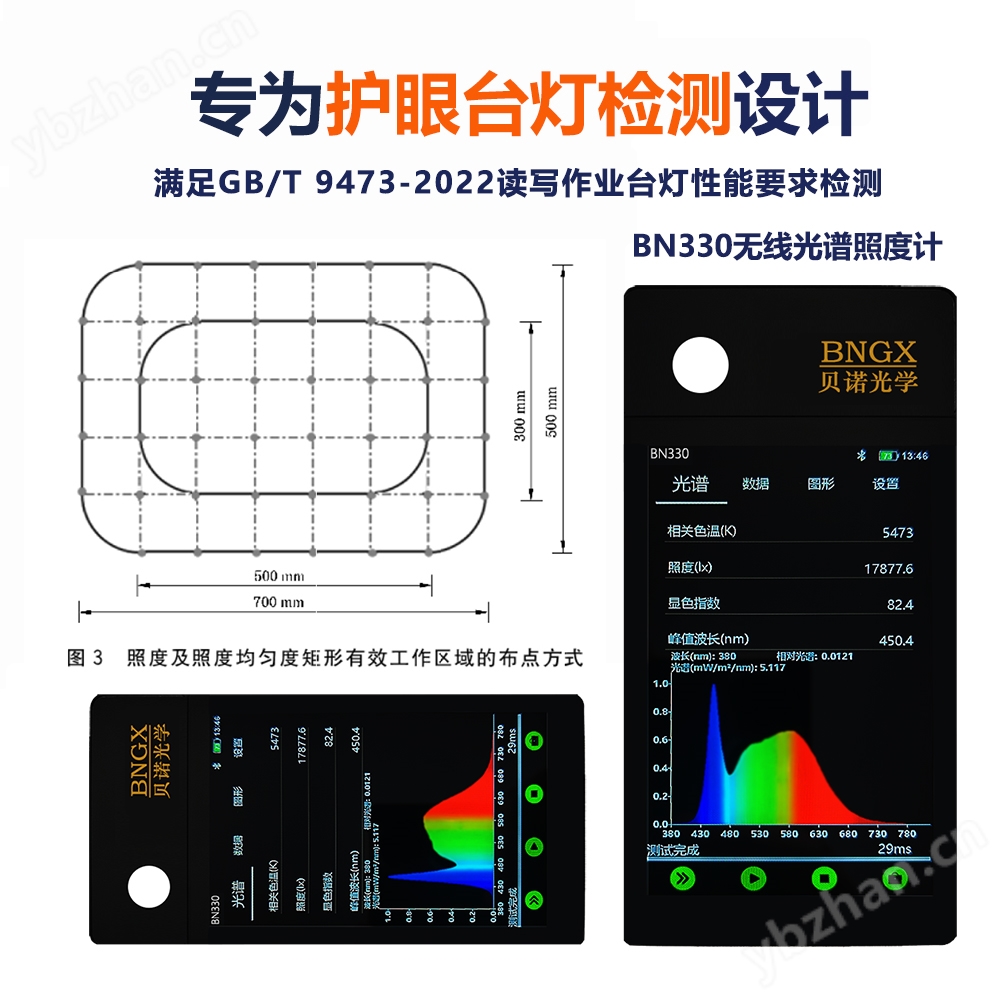 BN330无线光谱手持式照度计