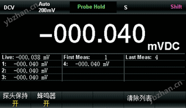Hold測量