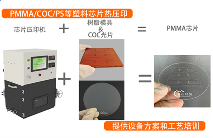 PMMA-300型芯片壓印真空鍵合機