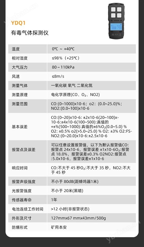 有毒气体检测仪