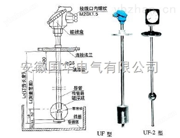 UHZ-50磁性浮球液位計(jì)