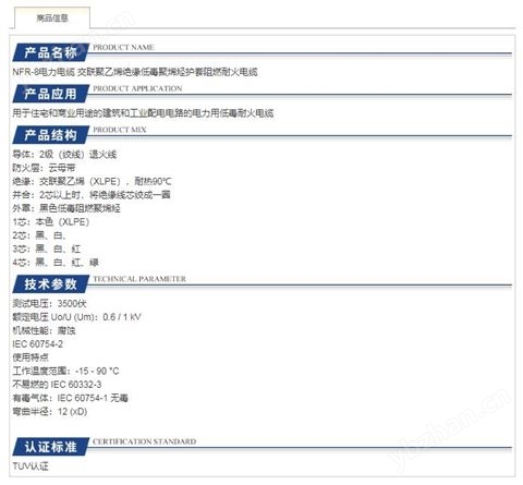 NFR-8電力電纜 交聯聚乙烯絕緣