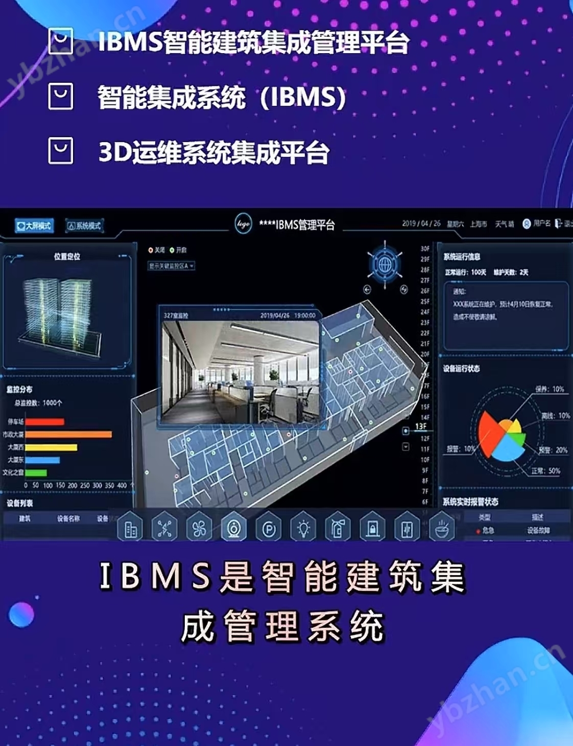 IBMS集成平臺(tái):智能建筑的“大腦”