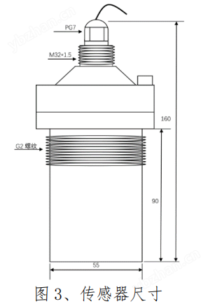 分体超声波液位计