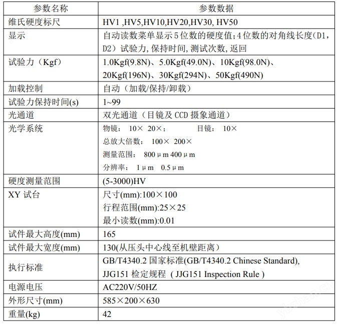 手动转塔型维氏硬度计HV-50