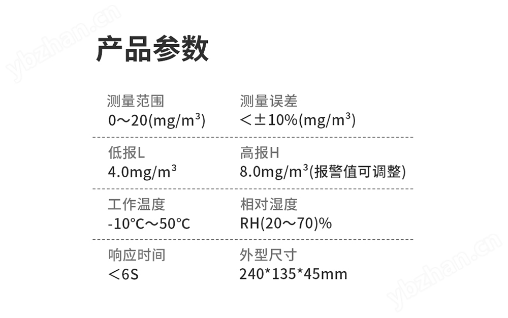 便携款粉尘浓度检测仪