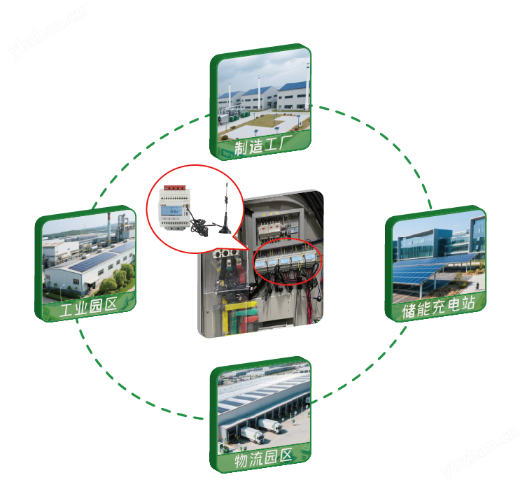 ADW300-4G电梯智慧发电节能系统解决方案