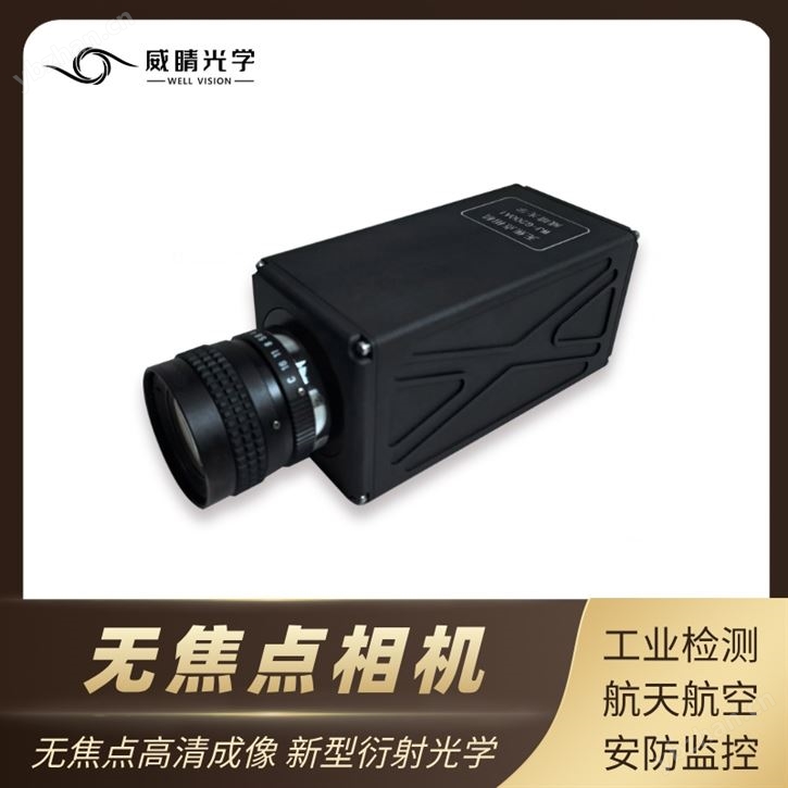 威睛光學無焦點相機