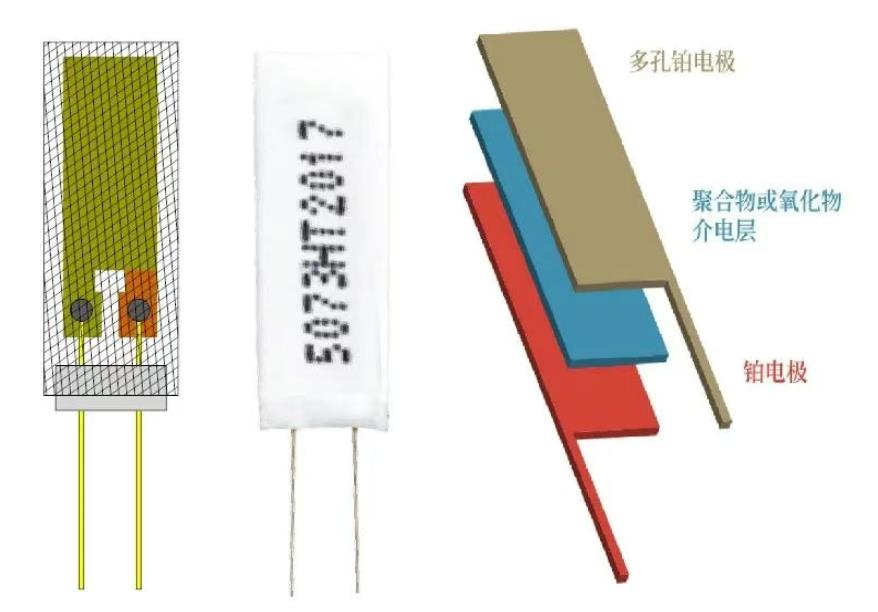 傳感器測(cè)量原理.bmp
