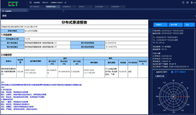 PQAS电能质量功能模块，为供用电安全可靠保驾护航