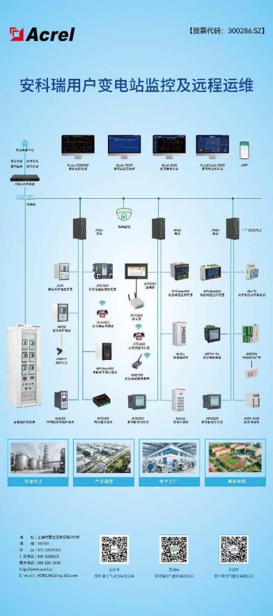 第八屆綠色工廠廠務(wù)大會